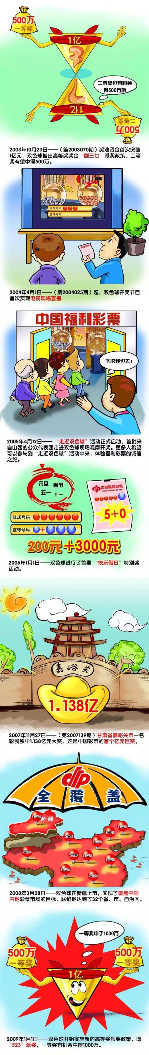 从客观和主观两个维度严谨设计了评测内容、测试方法和判断标准，测试包含了频闪、摩尔纹、可视角度、抗光干扰特性、HDR色彩科学、环境光反射、实拍与虚拟（Unreal）场景结合应用等多个行业关注的要点